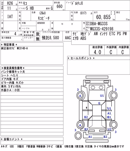 NISSAN MOCO