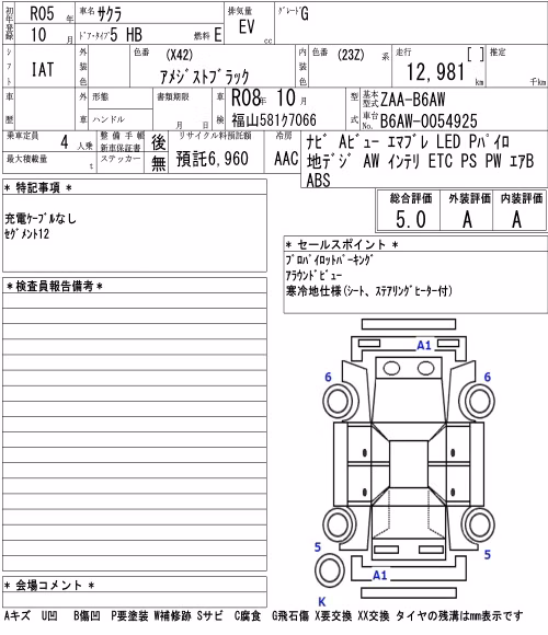 NISSAN SAKURA
