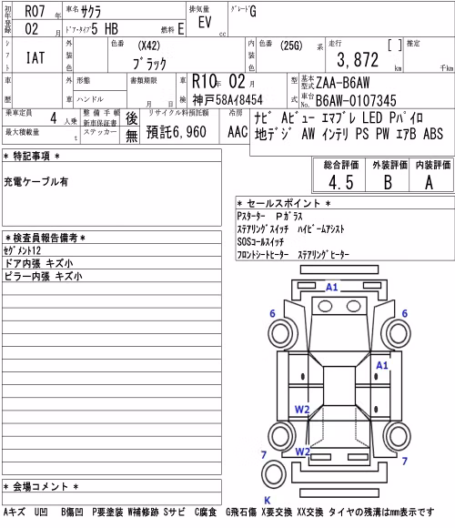 NISSAN SAKURA