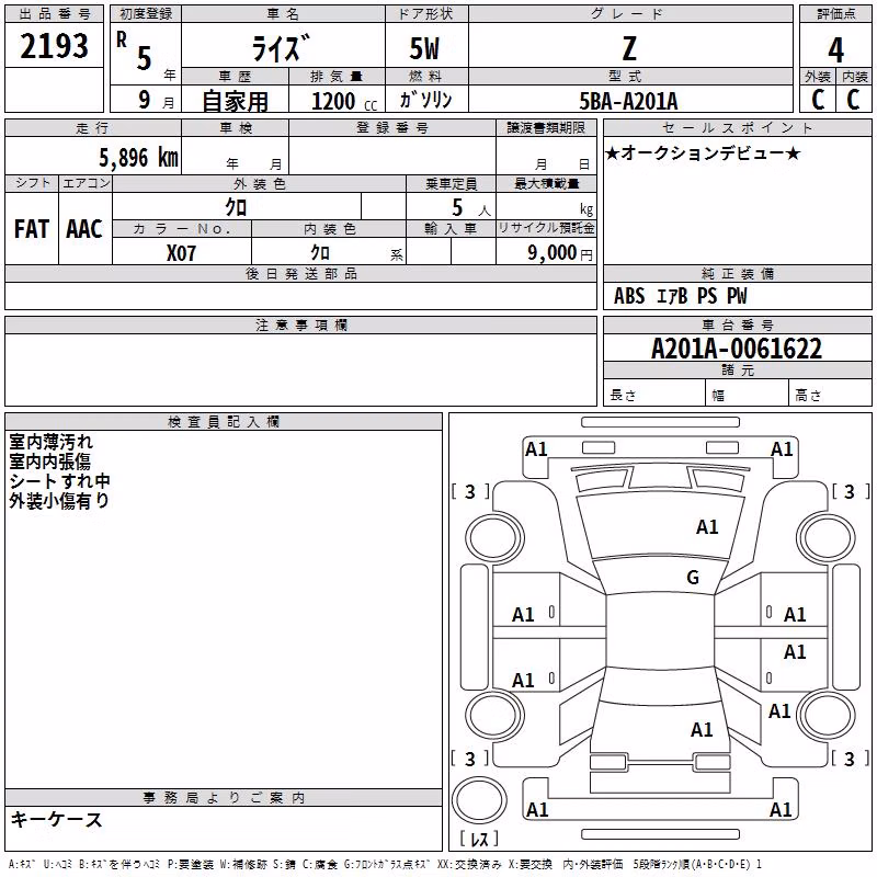 TOYOTA RAIZE