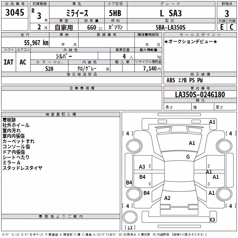 DAIHATSU MIRA E:S