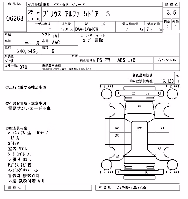TOYOTA PRIUS ALPHA