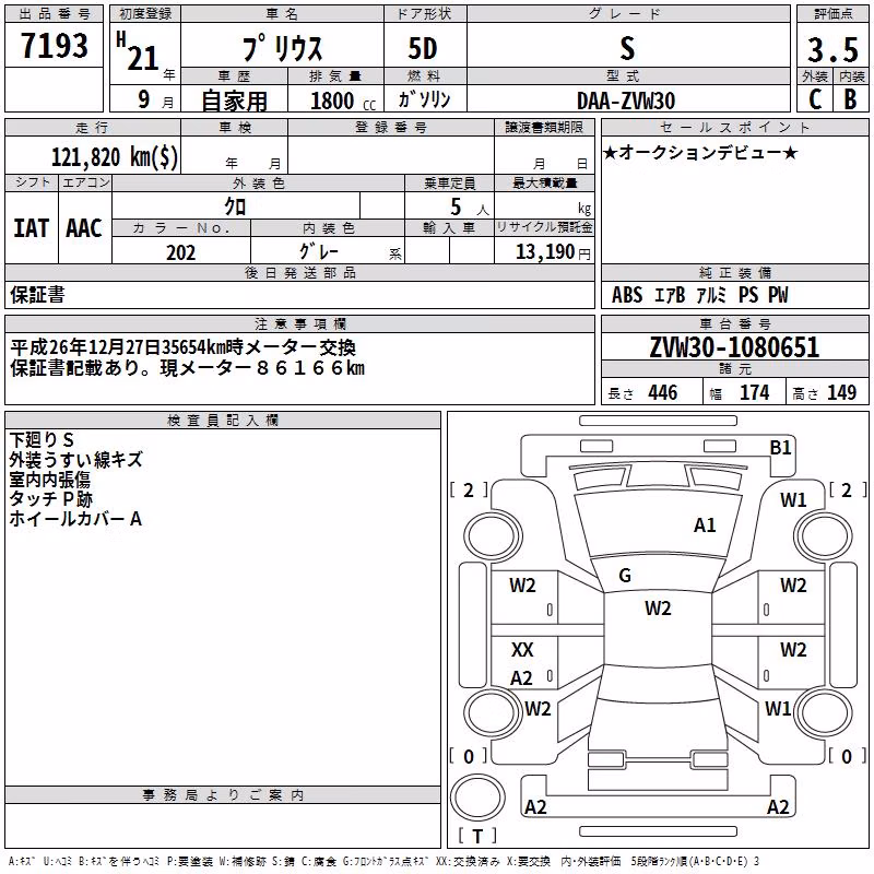 TOYOTA PRIUS