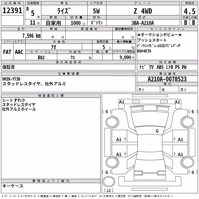 TOYOTA RAIZE