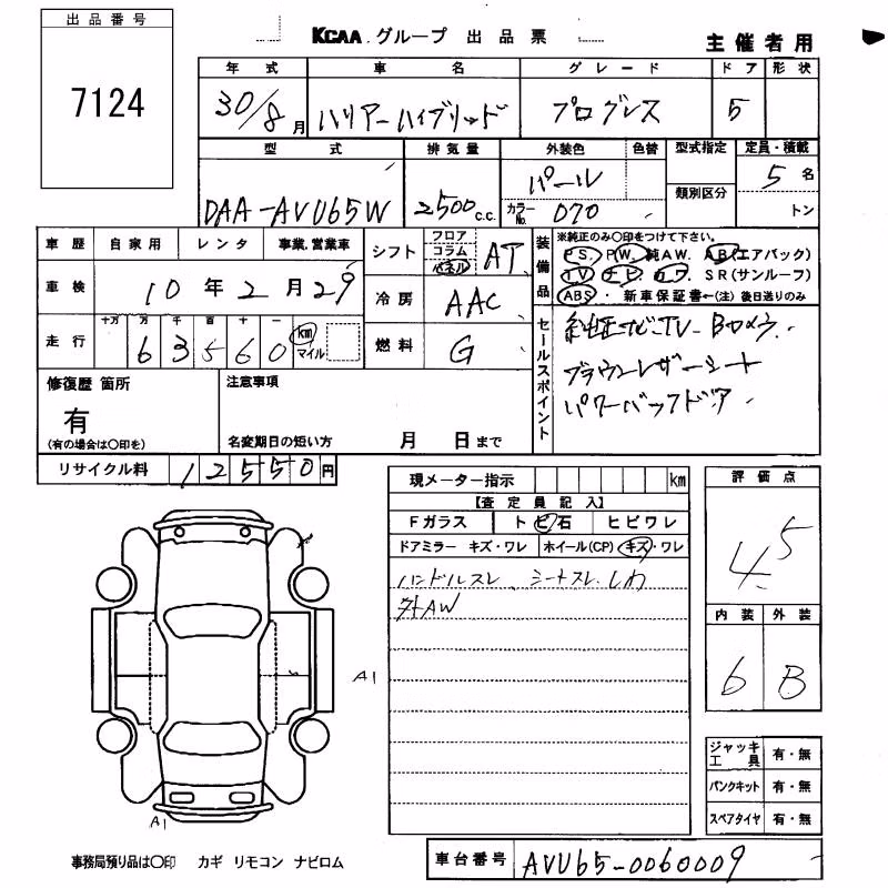 TOYOTA HARRIER