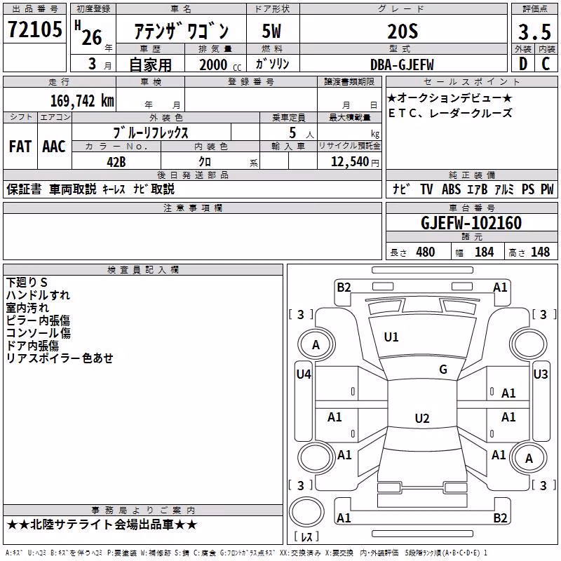 MAZDA ATENZA