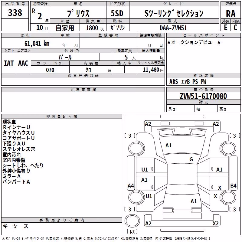 TOYOTA PRIUS