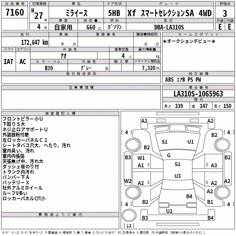 DAIHATSU MIRA E:S