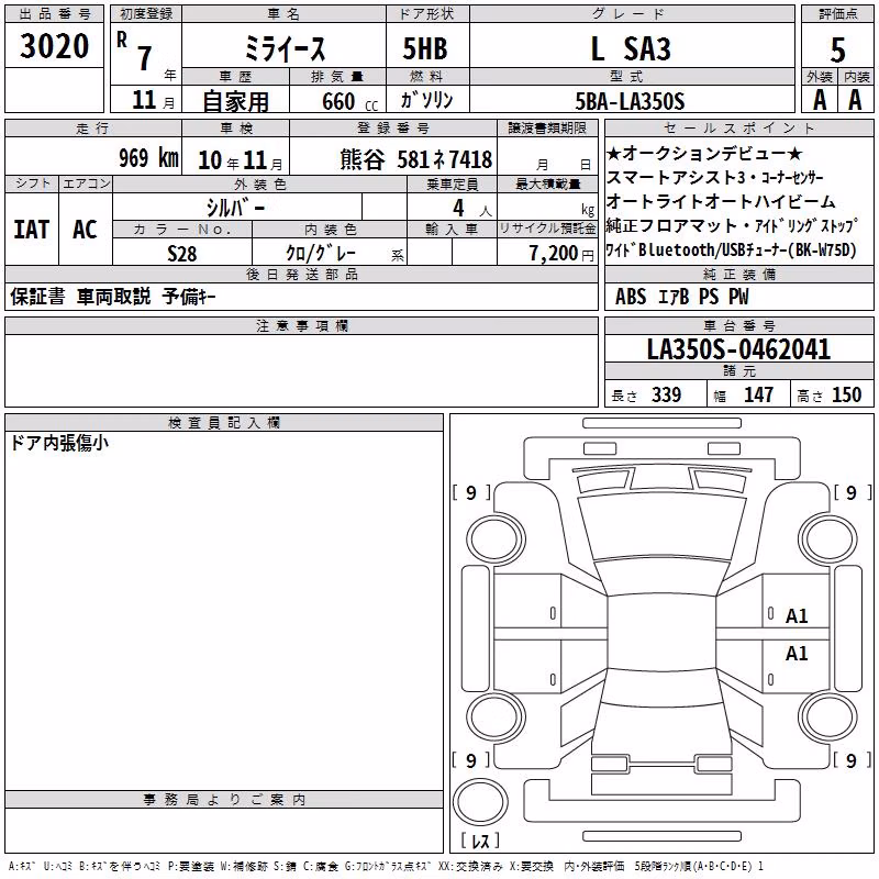 DAIHATSU MIRA E:S