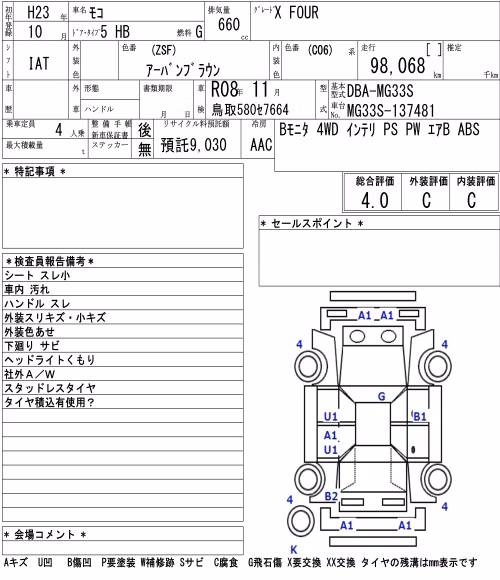 NISSAN MOCO