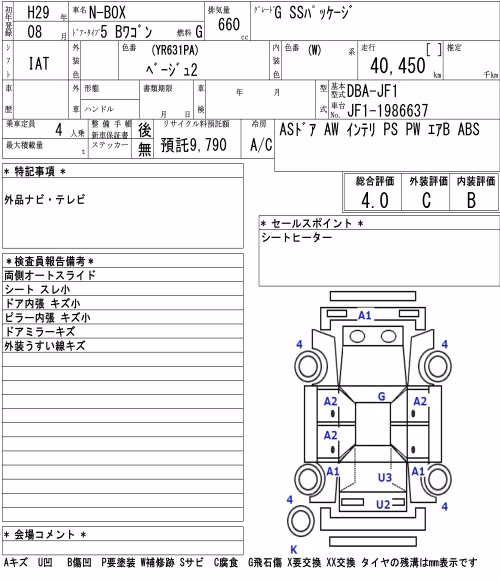 HONDA N-BOX