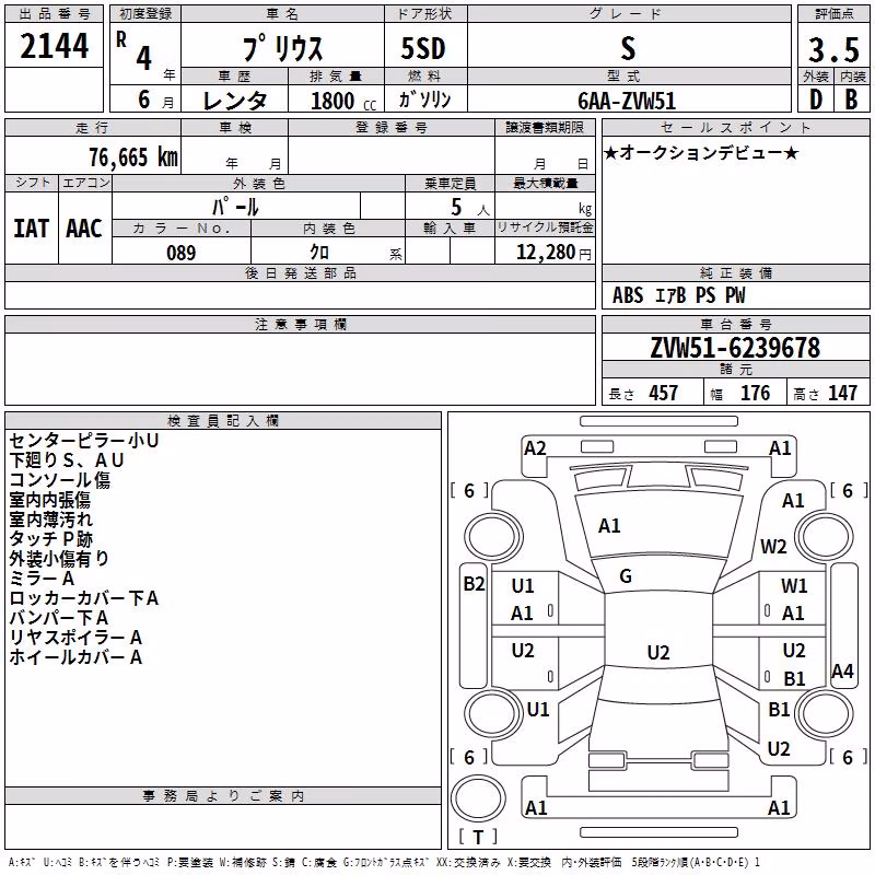 TOYOTA PRIUS