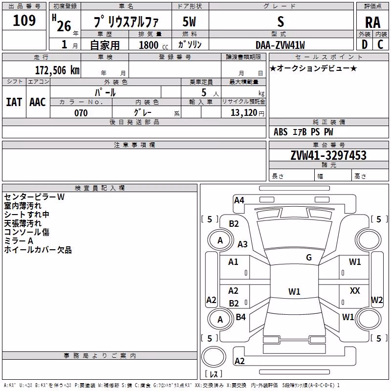 TOYOTA PRIUS ALPHA