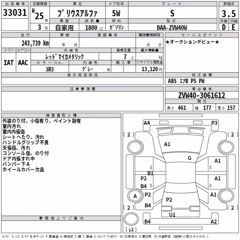 TOYOTA PRIUS ALPHA