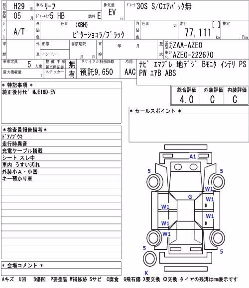 NISSAN LEAF