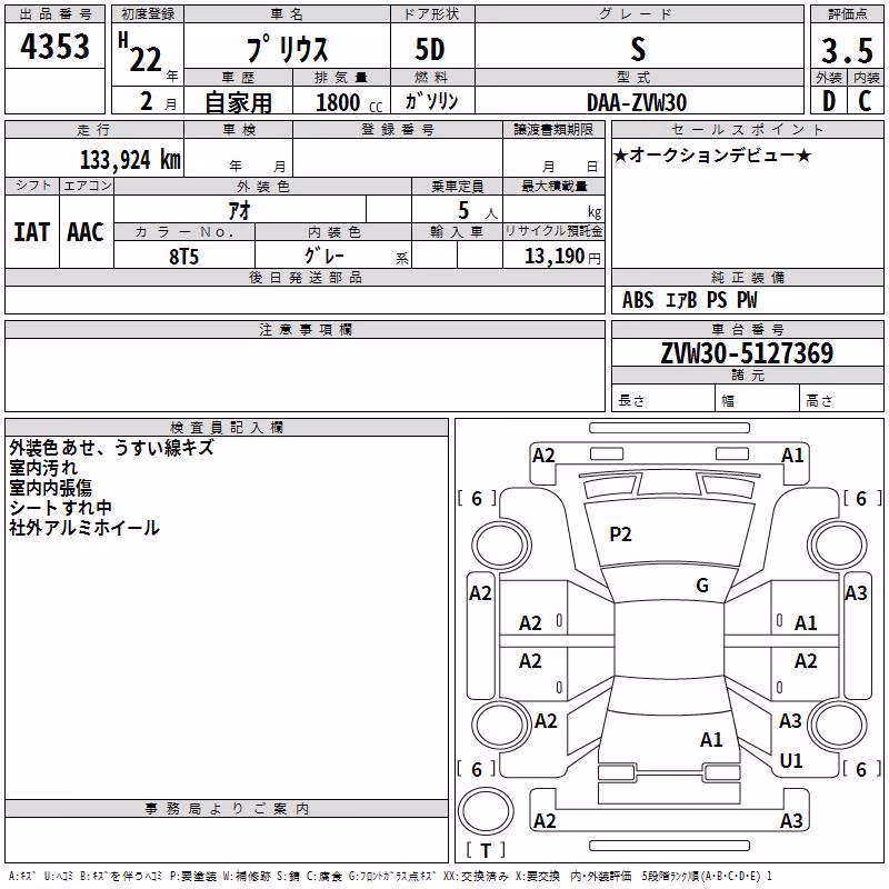 TOYOTA PRIUS