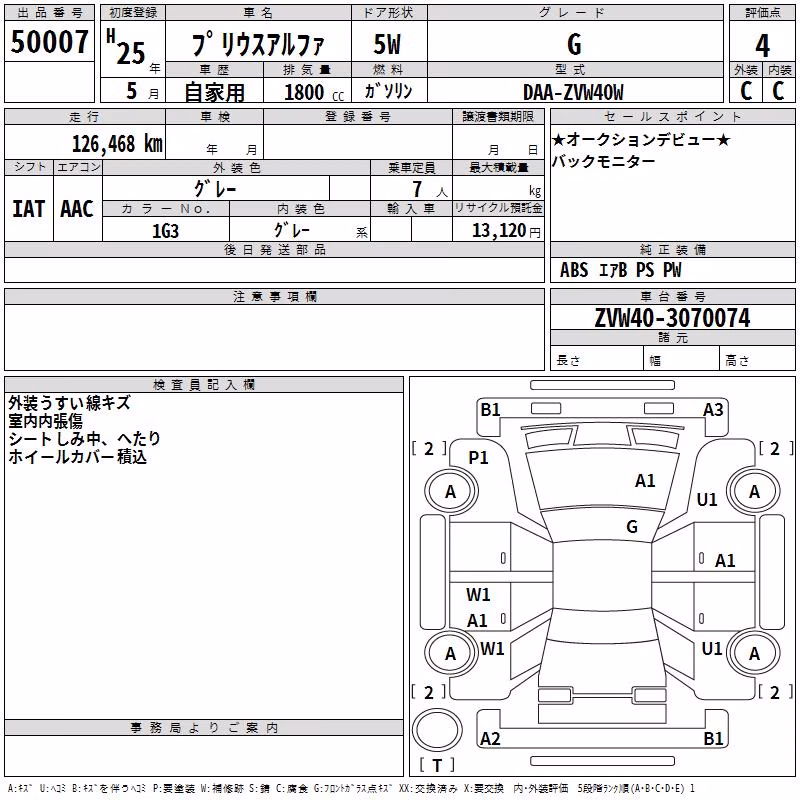 TOYOTA PRIUS ALPHA