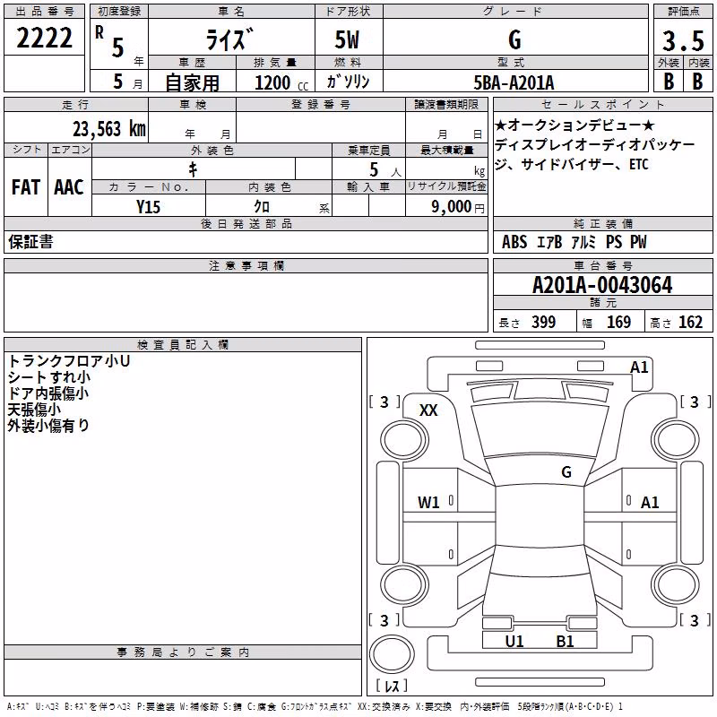 TOYOTA RAIZE