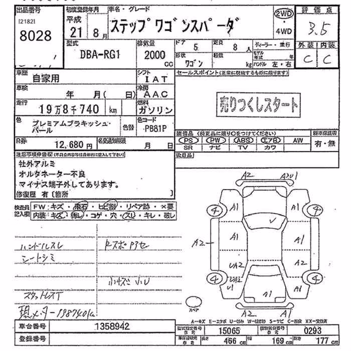 HONDA STEPWGN