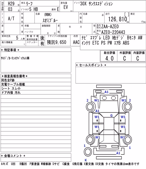 NISSAN LEAF
