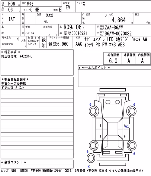 NISSAN SAKURA