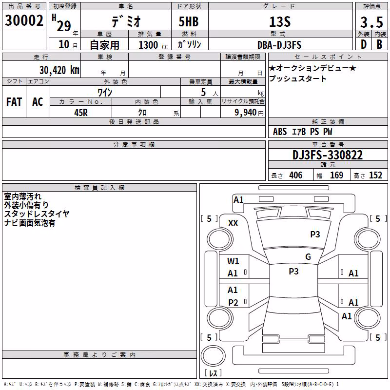 MAZDA DEMIO