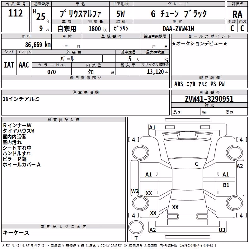 TOYOTA PRIUS ALPHA