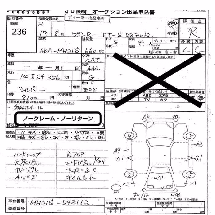 SUZUKI WAGON R