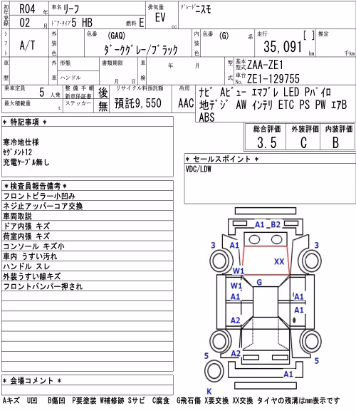 NISSAN LEAF