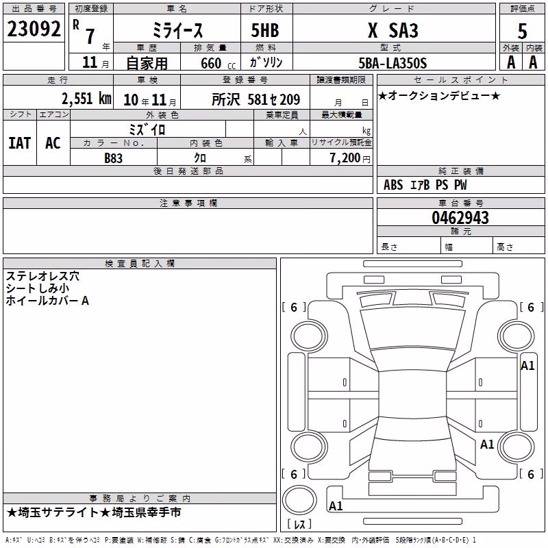 DAIHATSU MIRA E:S