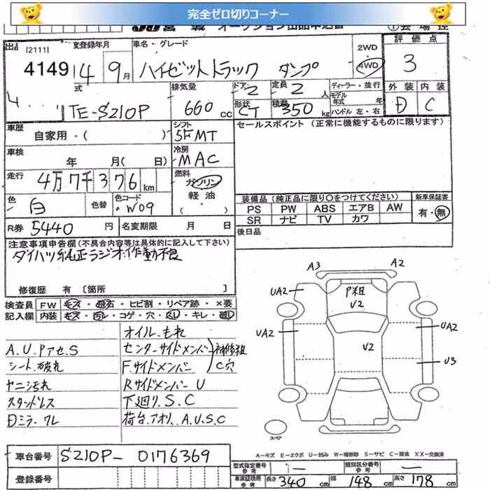 DAIHATSU HIJET