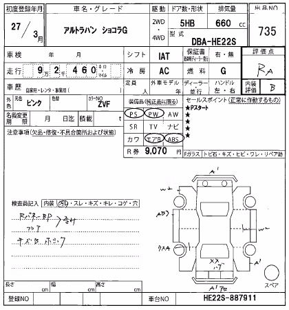 SUZUKI ALTO LAPIN