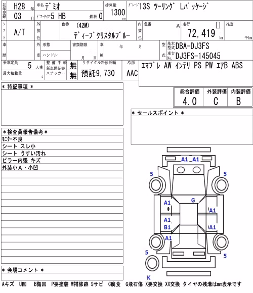 MAZDA DEMIO