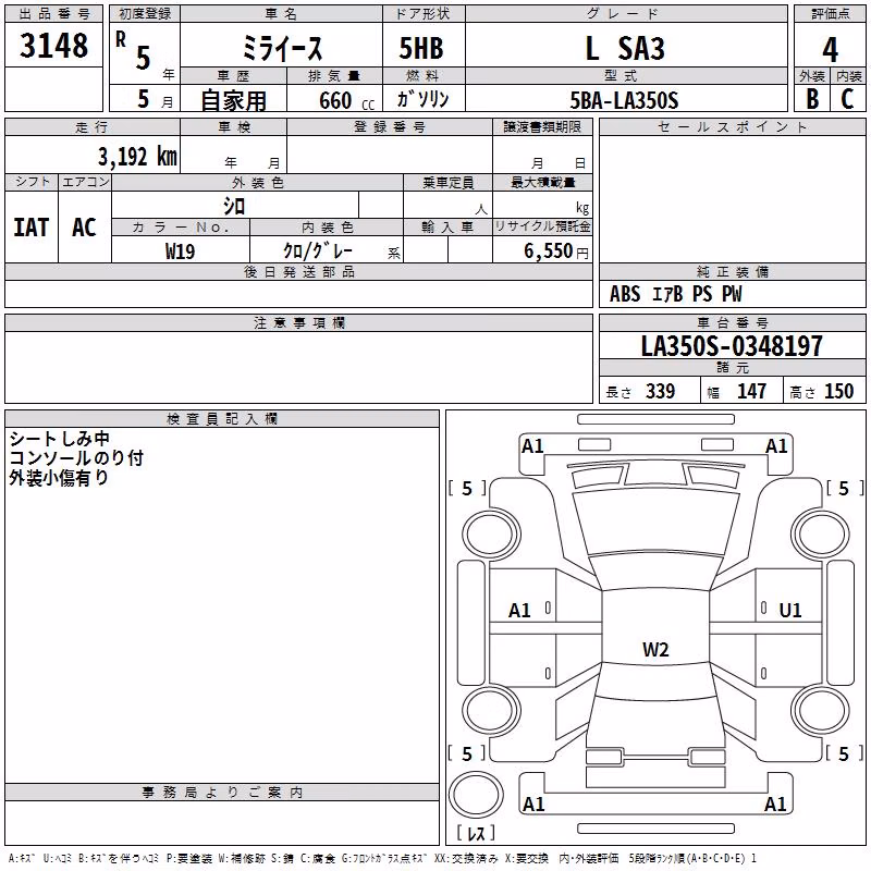 DAIHATSU MIRA E:S