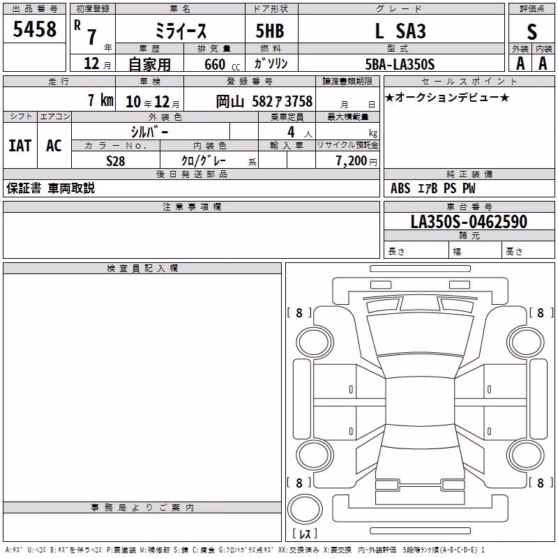 DAIHATSU MIRA E:S