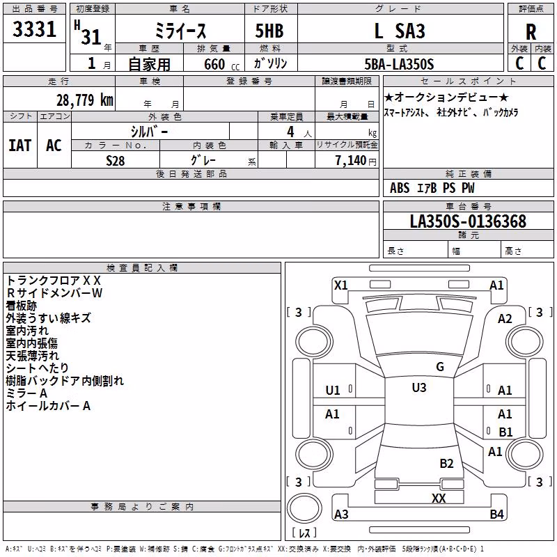 DAIHATSU MIRA E:S