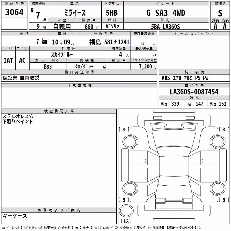 DAIHATSU MIRA E:S