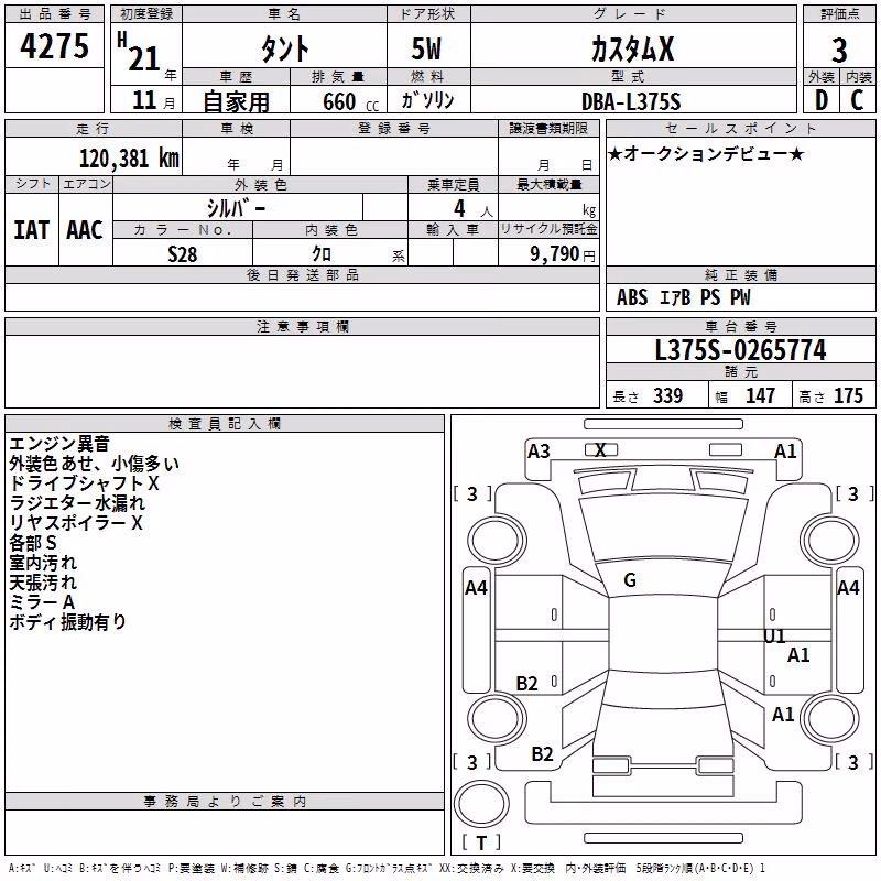 DAIHATSU TANTO