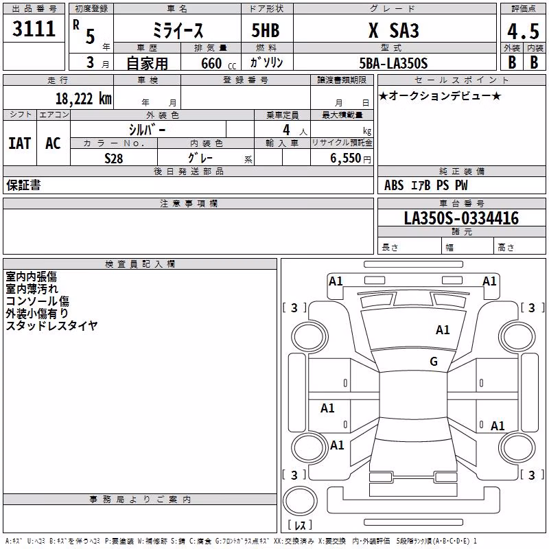 DAIHATSU MIRA E:S