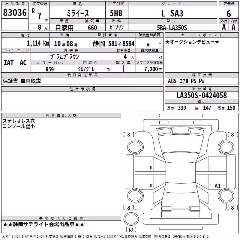 DAIHATSU MIRA E:S