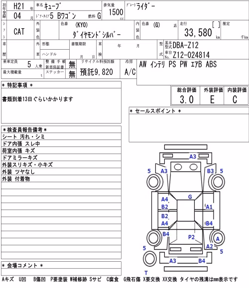 NISSAN CUBE