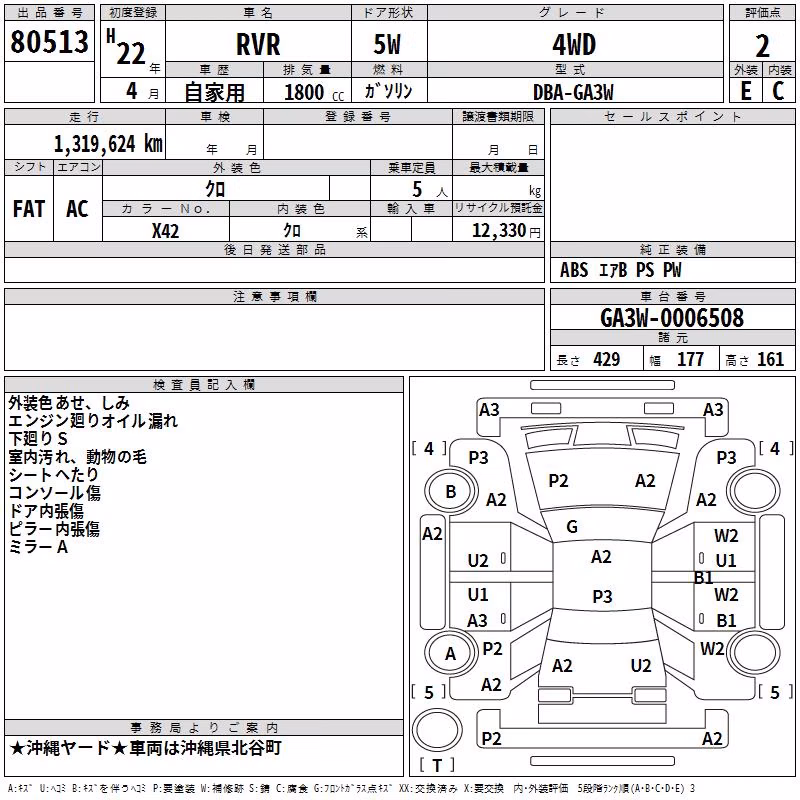 MITSUBISHI RVR