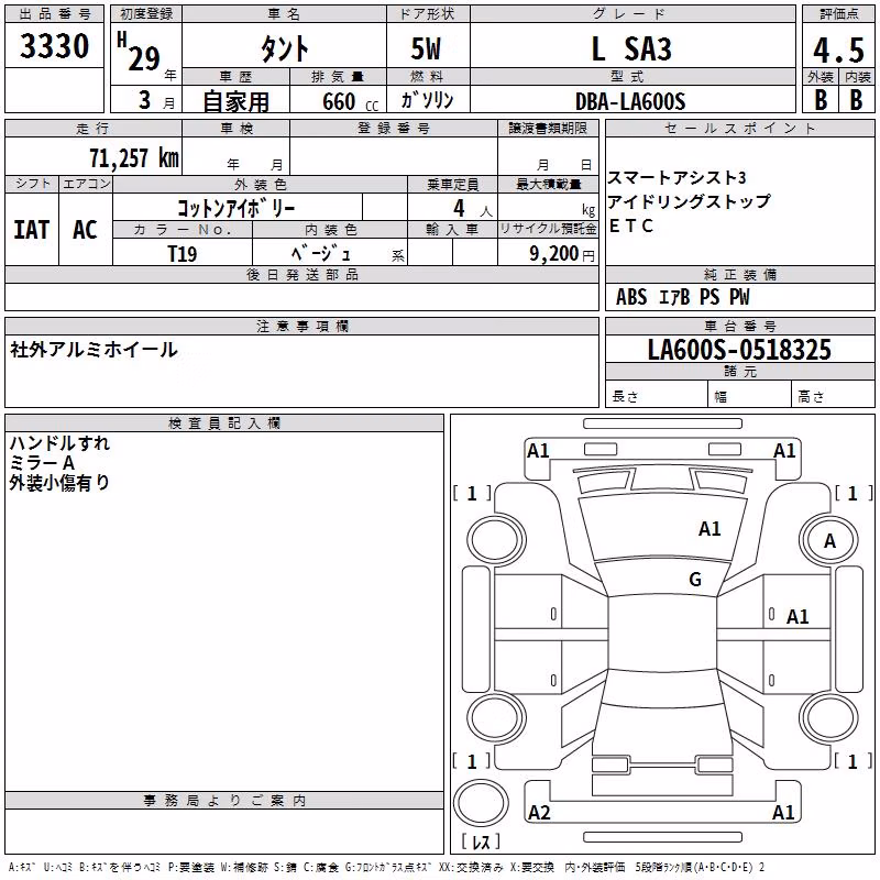 DAIHATSU TANTO