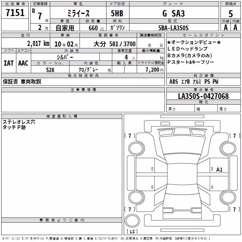 DAIHATSU MIRA E:S