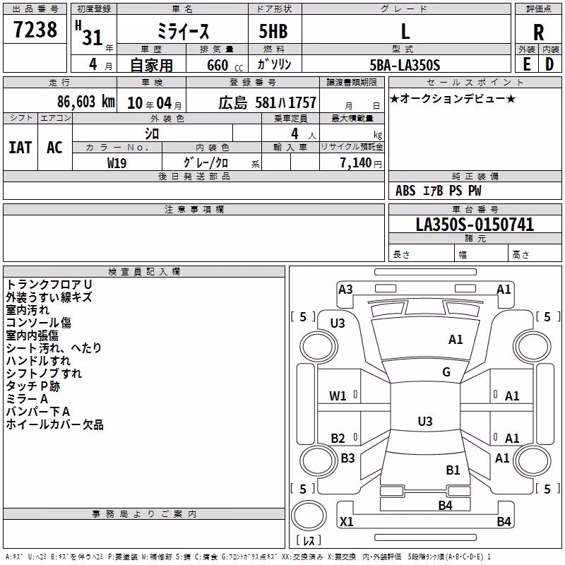 DAIHATSU MIRA E:S