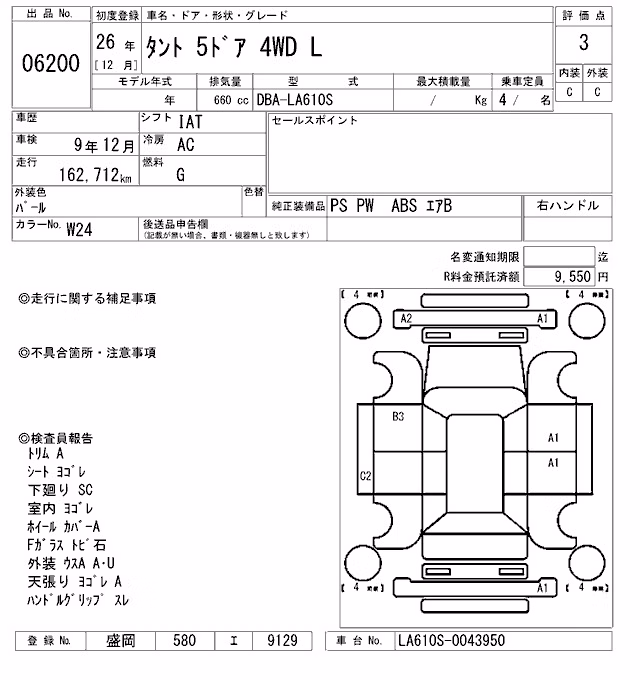 DAIHATSU TANTO