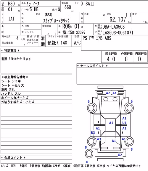 DAIHATSU MIRA E:S