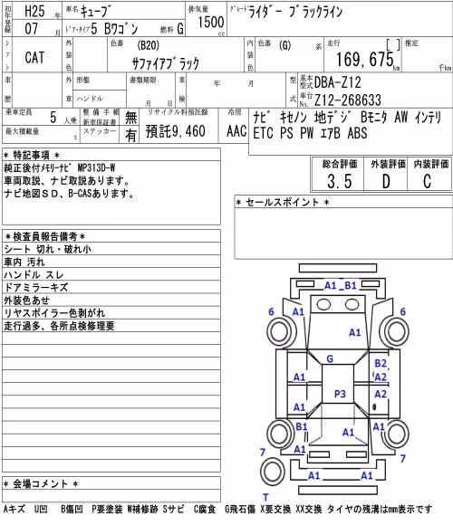 NISSAN CUBE