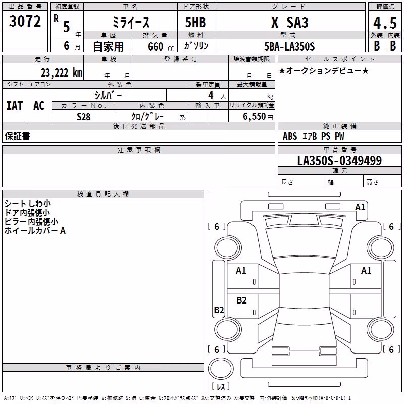 DAIHATSU MIRA E:S
