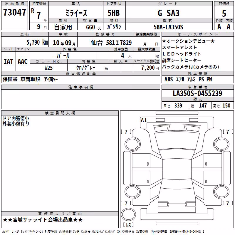 DAIHATSU MIRA E:S